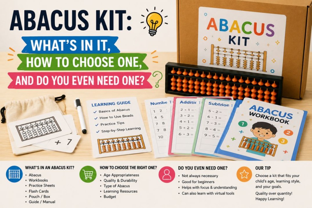 Abacus kit contents laid out — a soroban abacus, workbooks, number flash cards, addition and subtraction practice sheets, a carrying pouch and learning guide showing what's in an abacus kit and how to choose one